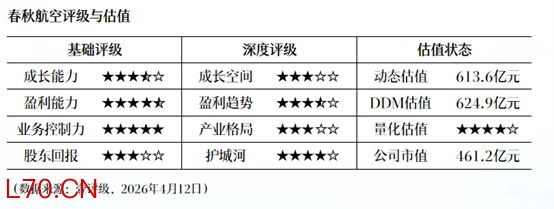 腾远钴业：一季度净利润同比预增308.22%—351.95%